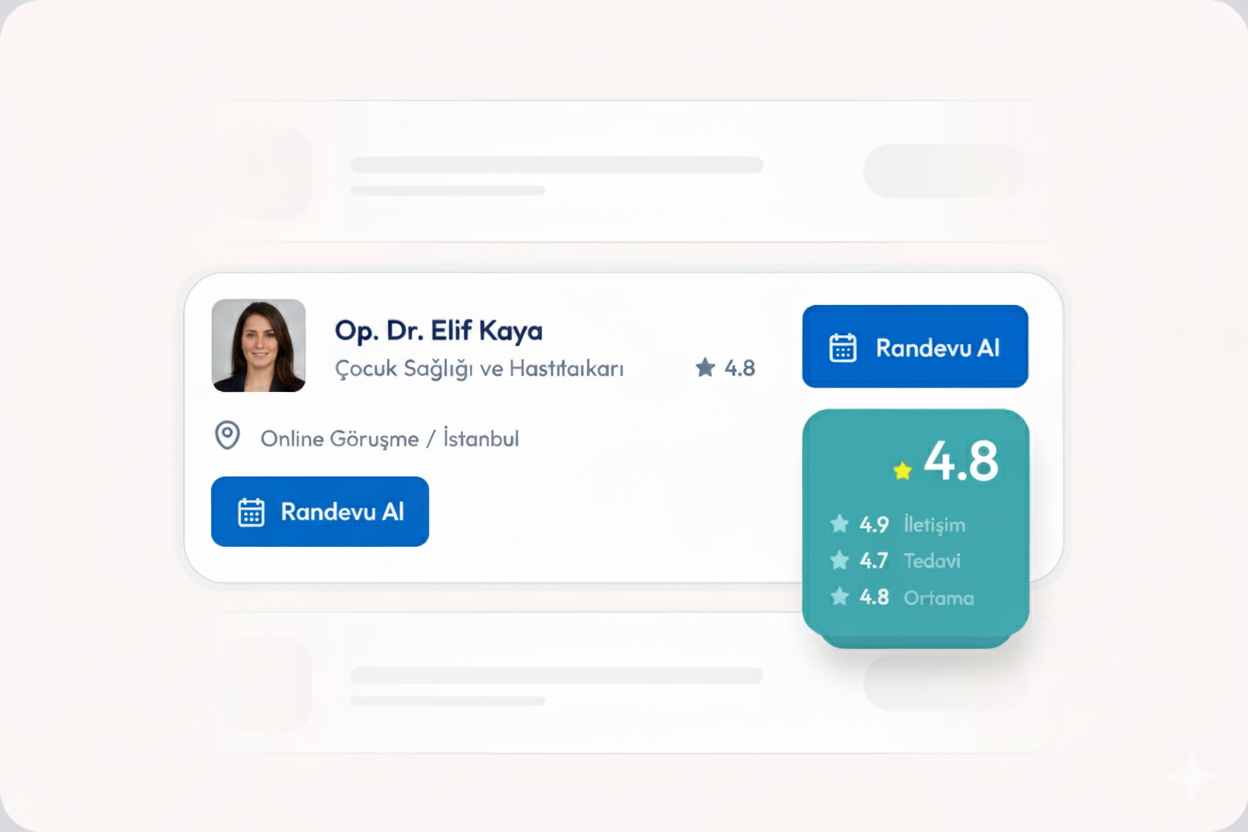 Özel Profil Sayfası